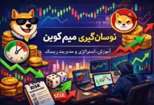 نوسان گیری میم کوین با نمودار کندلی و مفاهیم مدیریت ریسک